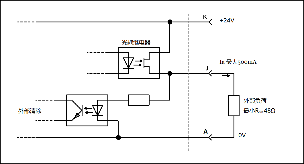 10-11--54-55-56系列紅外測(cè)溫儀開關(guān)輸出電路.png 10-11--54-55-56-開關(guān)輸出電路.png